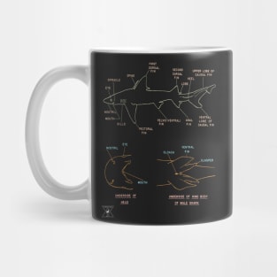 Shark Anatomy | Oceanography Science Fish Mug